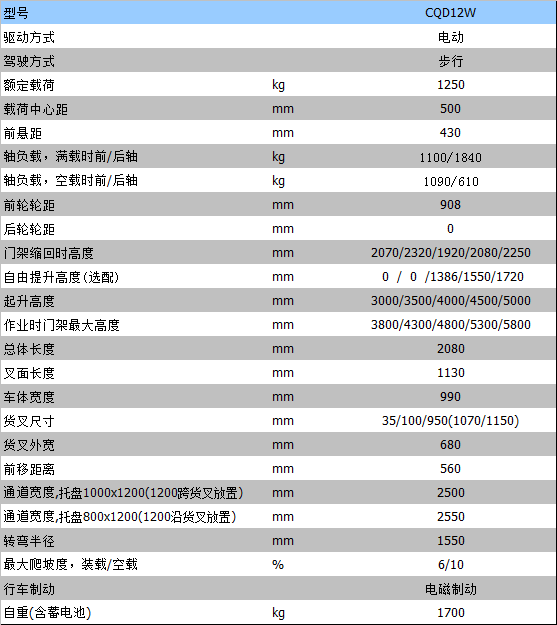 半電動叉車 半電動叉車