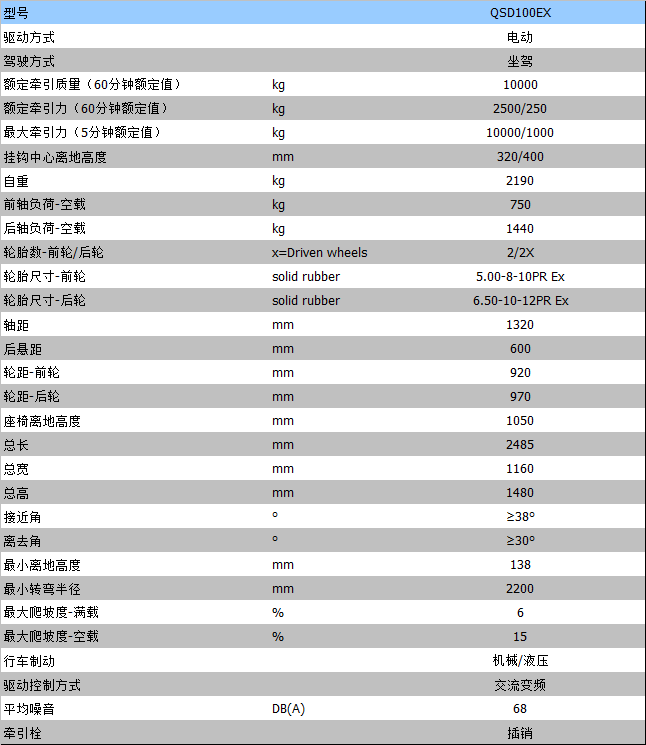 全電動叉車 全電動叉車
