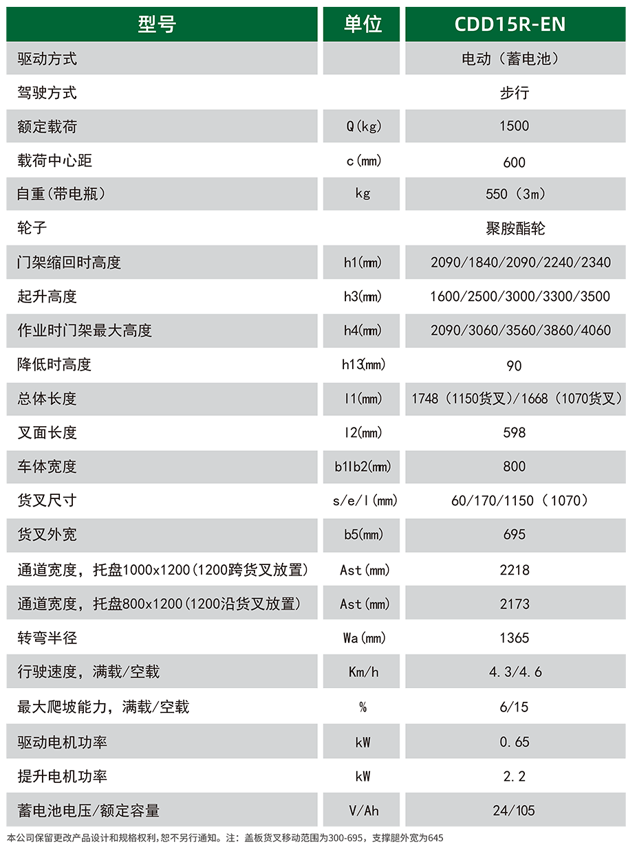 電動托盤堆垛車 電動托盤堆垛車